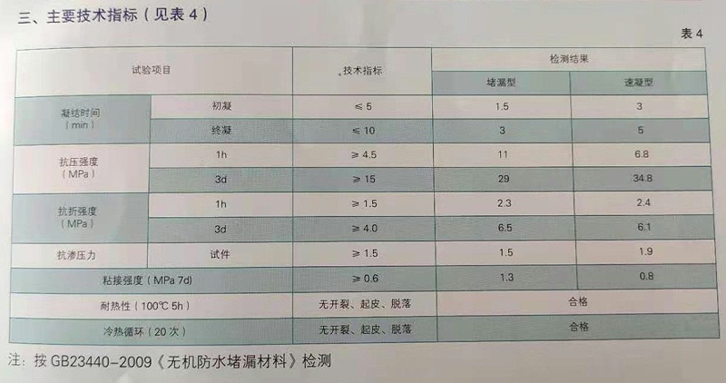 無(wú)機防水堵漏材料技術(shù)指標